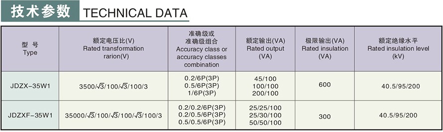 JDZX-35W1型電壓互感器技術(shù)參數(shù)