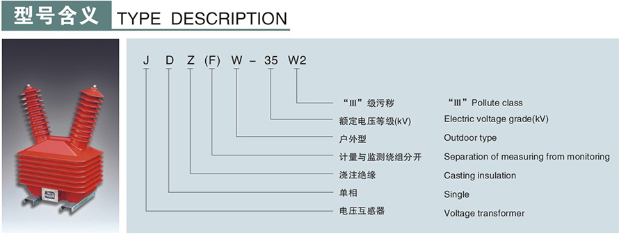 JDZW-35W2型電壓互感器型號(hào)說明